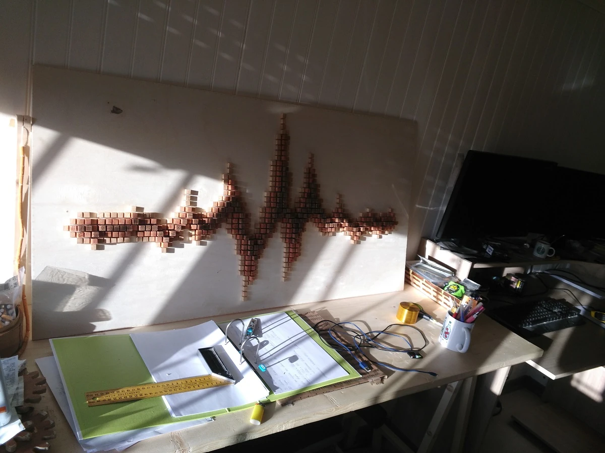 Tableau oscillations