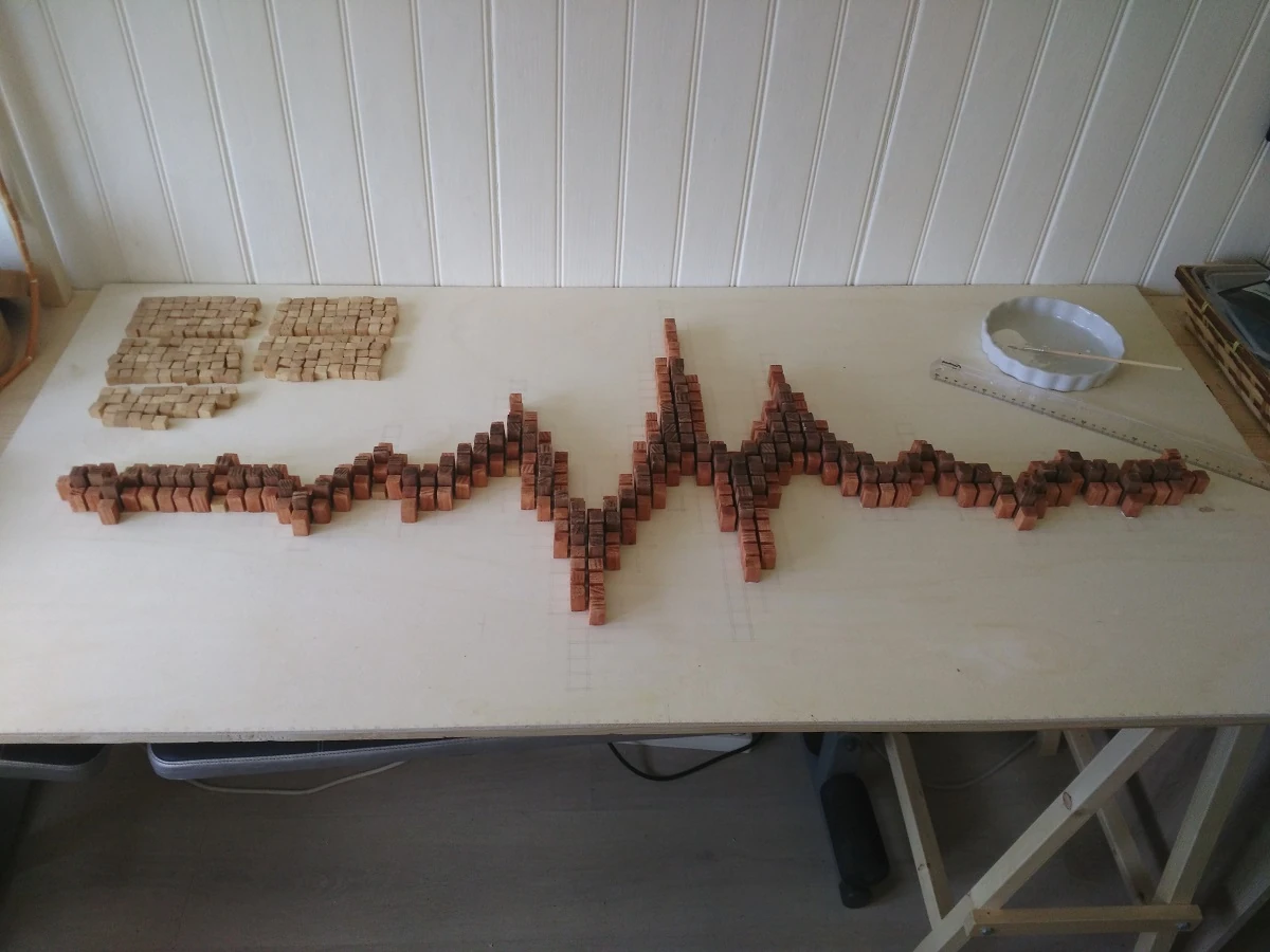 Tableau oscillations